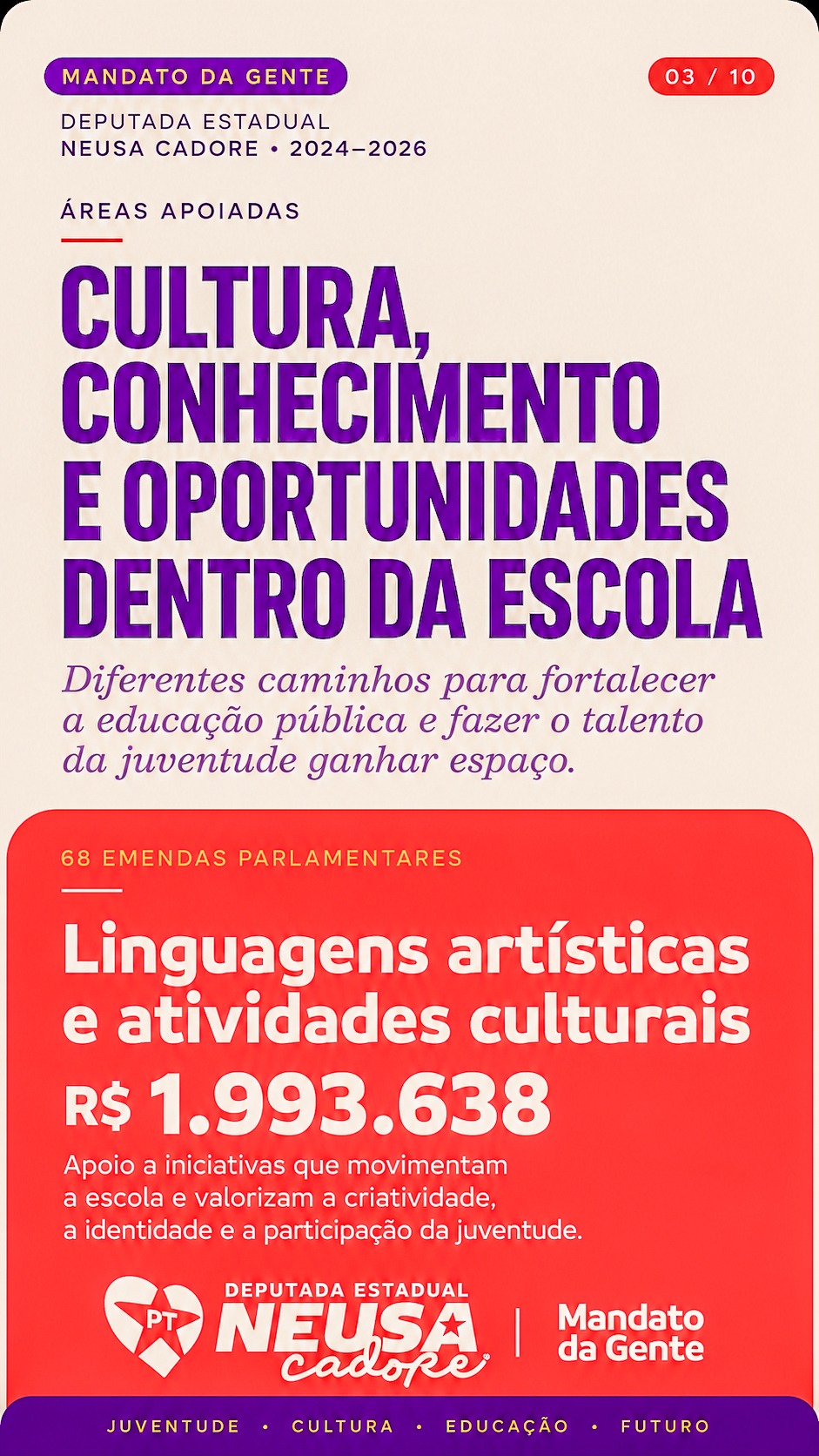 Card 03: Linguagens artísticas e atividades culturais