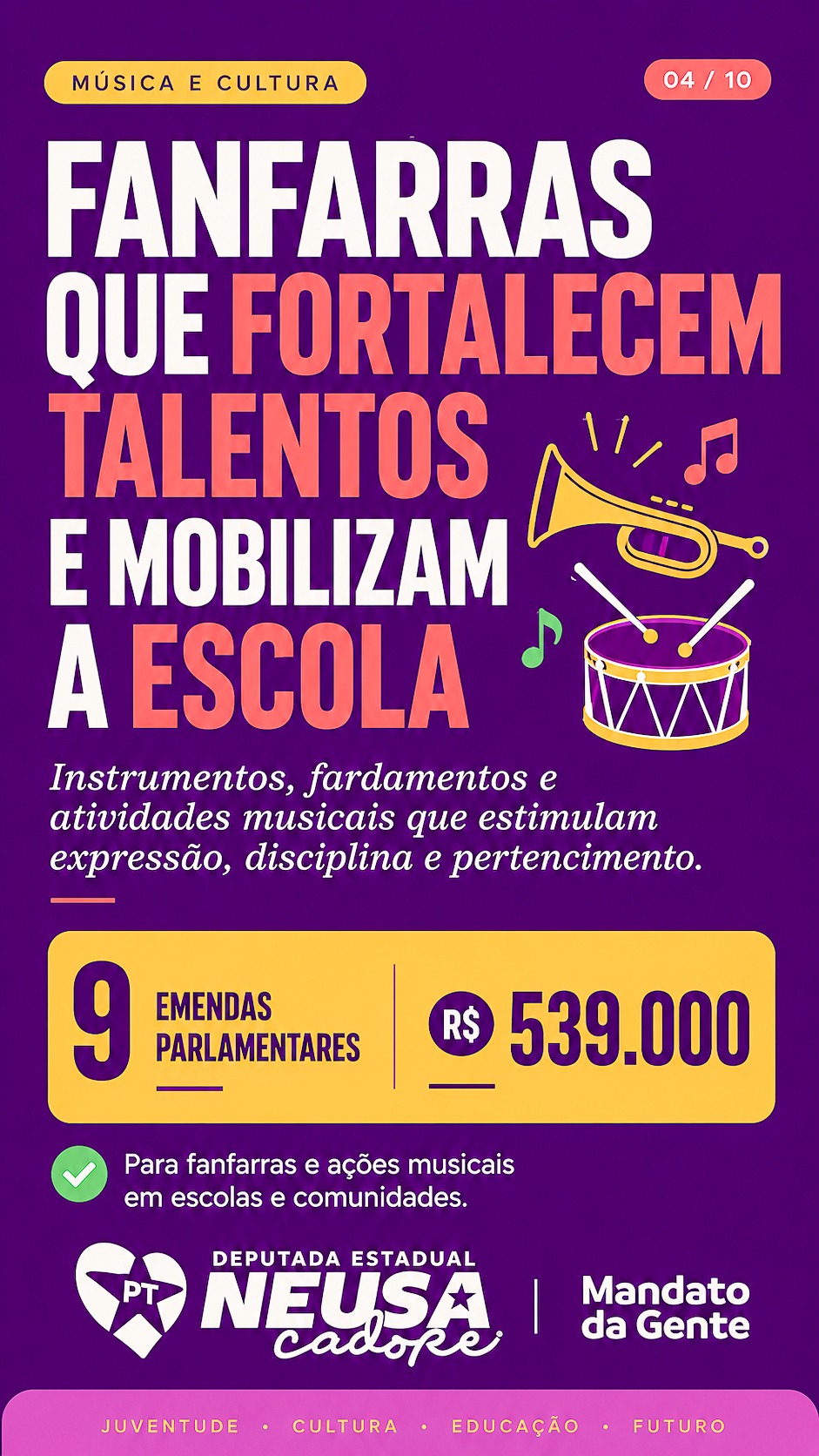 Card 04: Fanfarras que fortalecem talentos
