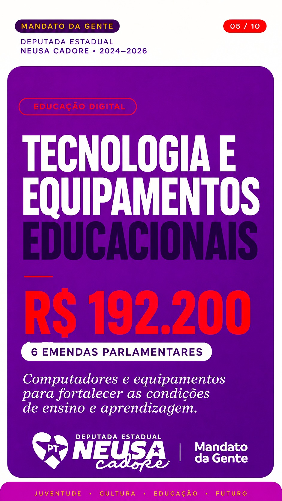 Card 05: Tecnologia e equipamentos educacionais