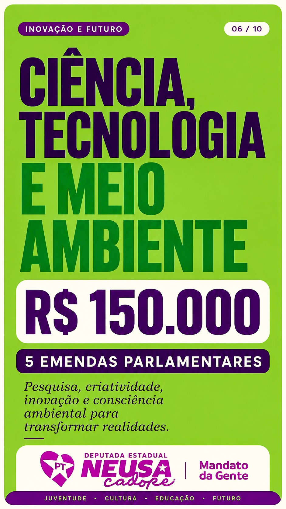 Card 06: Ciência, tecnologia e meio ambiente